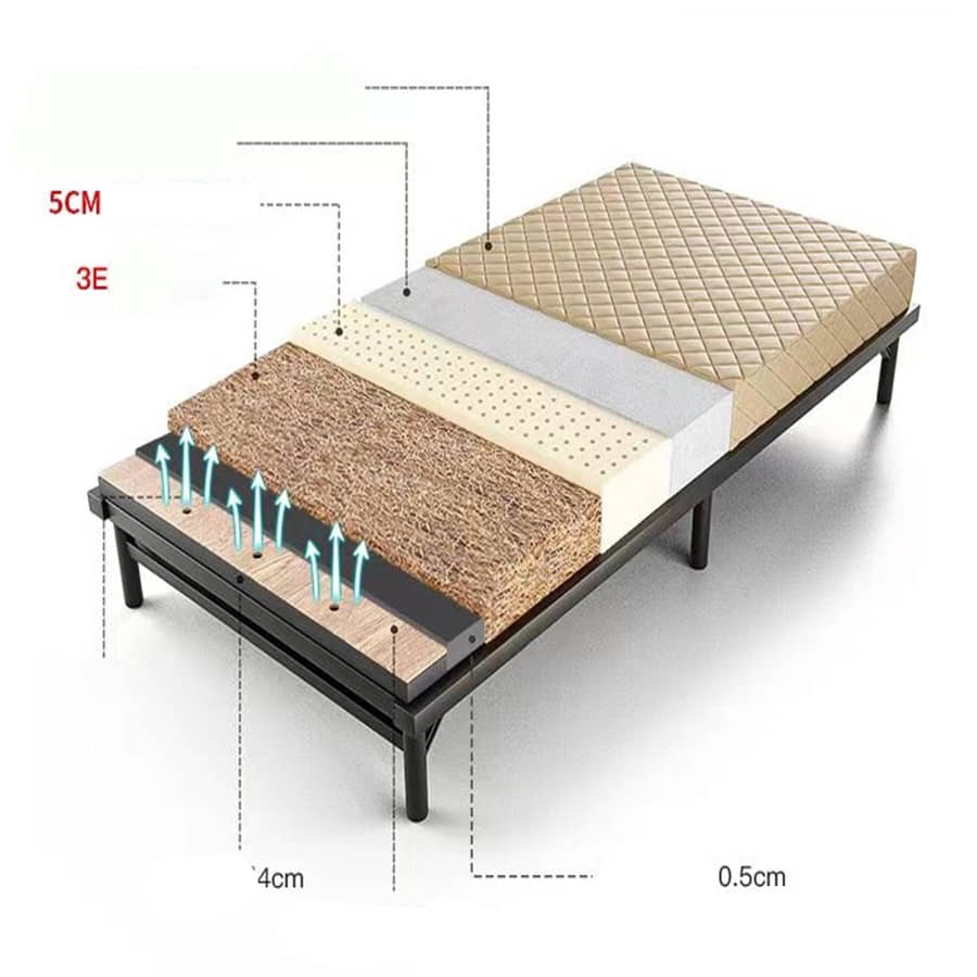 Premium Comfort Bed Mattress - Grey, Black, Light Brown, Blue - Laminated Wood, Bamboo Charcoal, Coconut Palm, Latex, Figure Cotton, Polyester Layers fcsnm-906