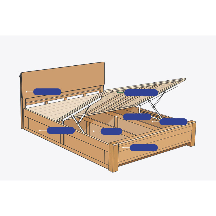 Natural Beech, Pine, and Rubber Wood Bed Frame for Durable Comfort fslmz-1091