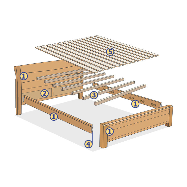 Stunning Natural Wood Beds - Beech, Rubberwood, Cedar, & Pine Options! fslmz-1105